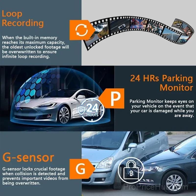 Full View Car Dashcam System - View 7