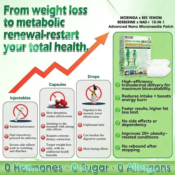 Moringa Berberine NAD+ 10-in-1 Nano Microneedle Patches - View 14