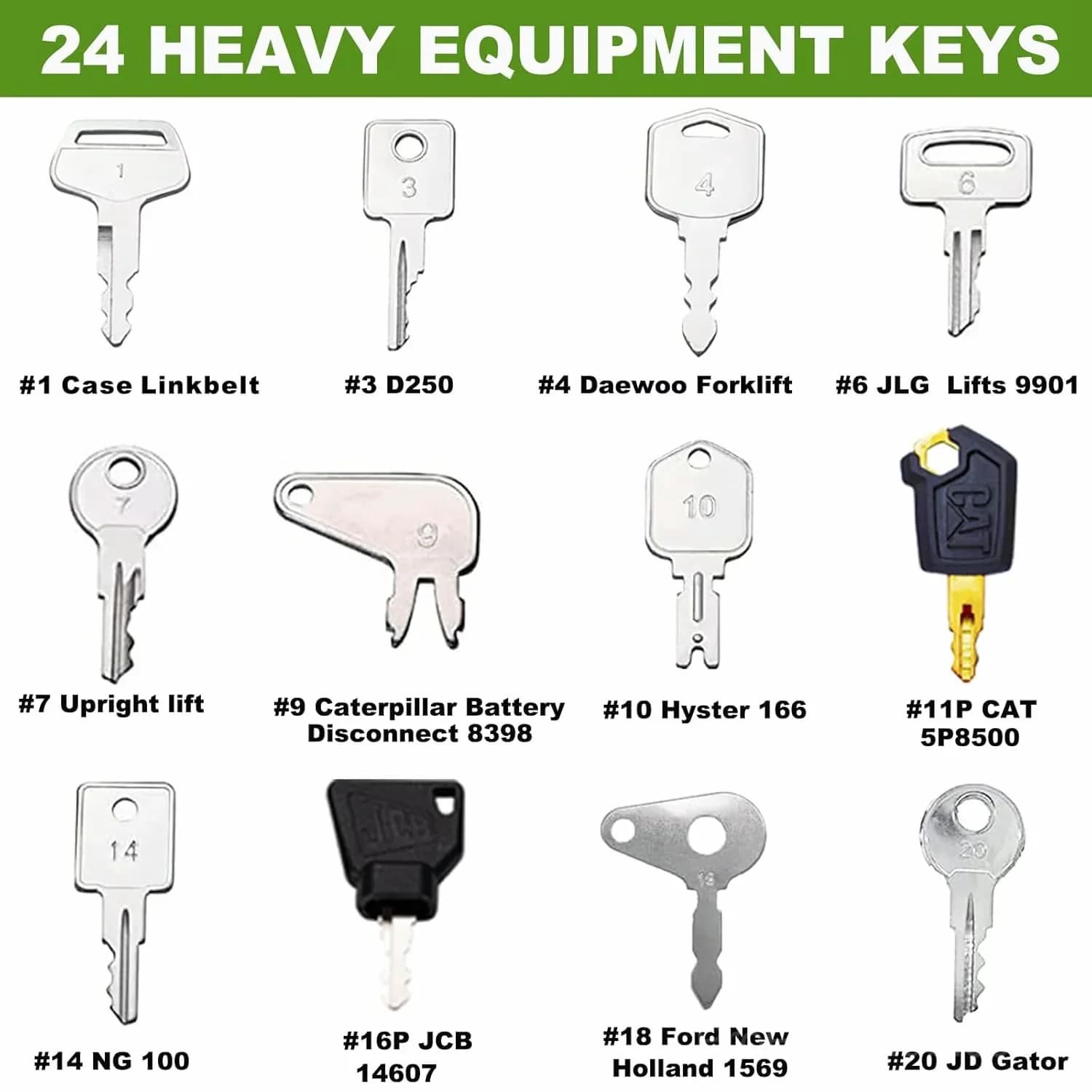 Heavy Equipment Master Key Set, 24 Keys - View 7