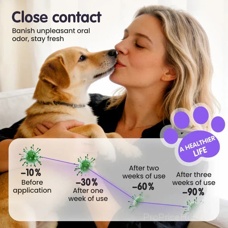 Pet Teeth Cleaning Spray – Fresh Breath & Plaque Control - View 7