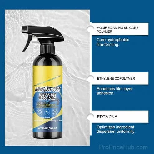 Automotive Nano Coating Repair Agent – Dust & Water Repellent, Gloss - View 5