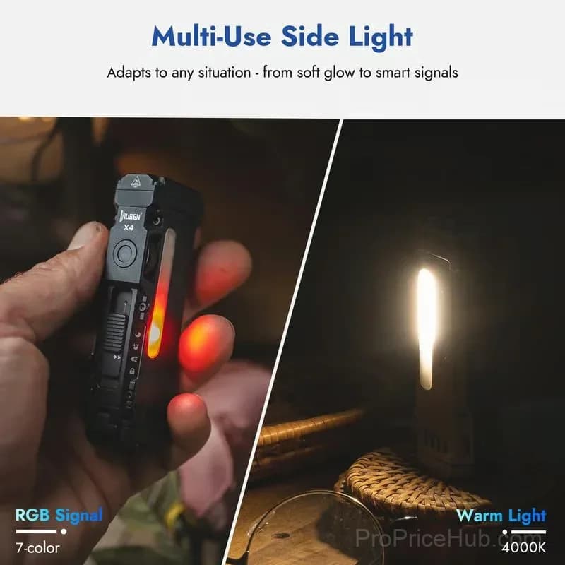 LED Work Light with 180° Rotating Head, Black - View 8