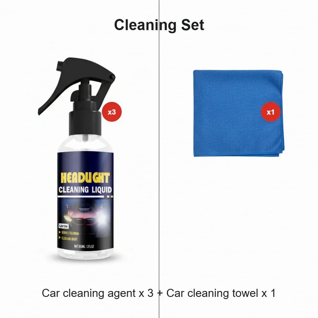 Car Headlight Cleaning and Restoration Agent - View 10