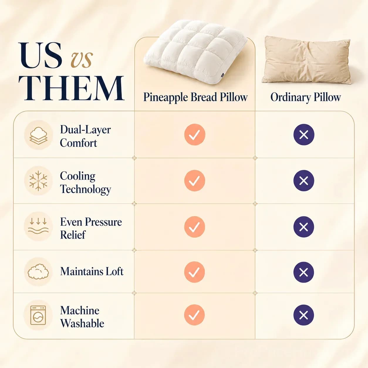 Cloud Puff Grid Pillow – Cooling, No-Flat for Side & Back Sleepers - View 7