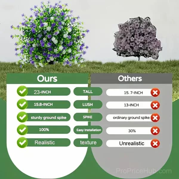 Artificial Potted Trees with Ground Stakes - View 6