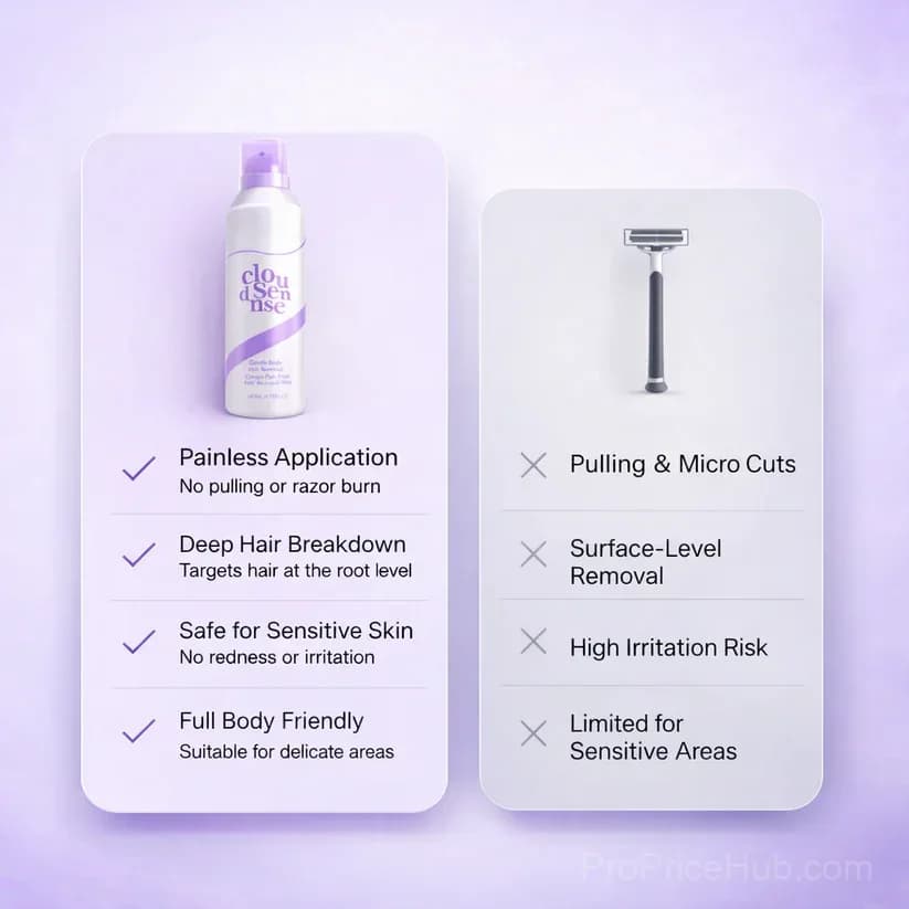 Tkhotpick Body Hair Removal Mousse - View 6