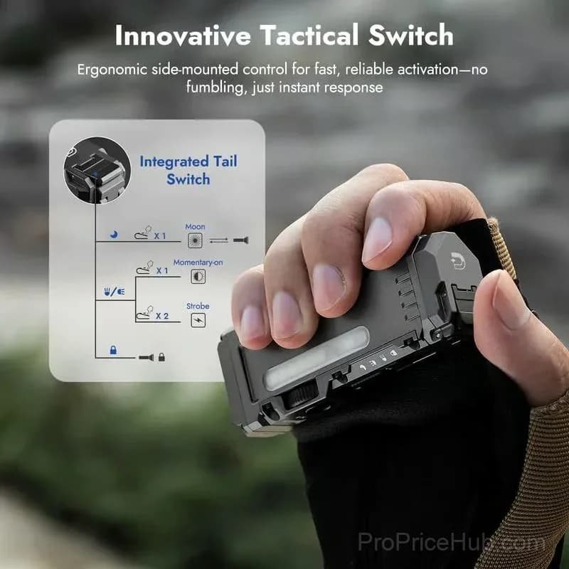 LED Work Light with 180° Rotating Head, Black - View 7