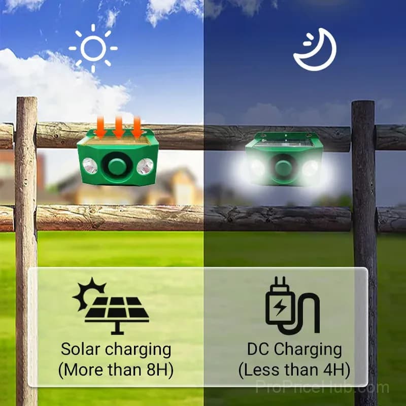 Solar Beast Repellent Warning Lights with Loud Alarm, 2 Spotlights - View 7
