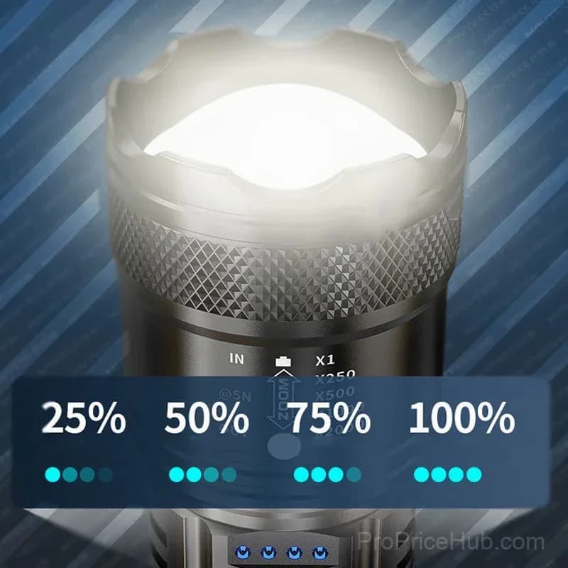 Super Strong Light Zoomable Flashlight - View 9