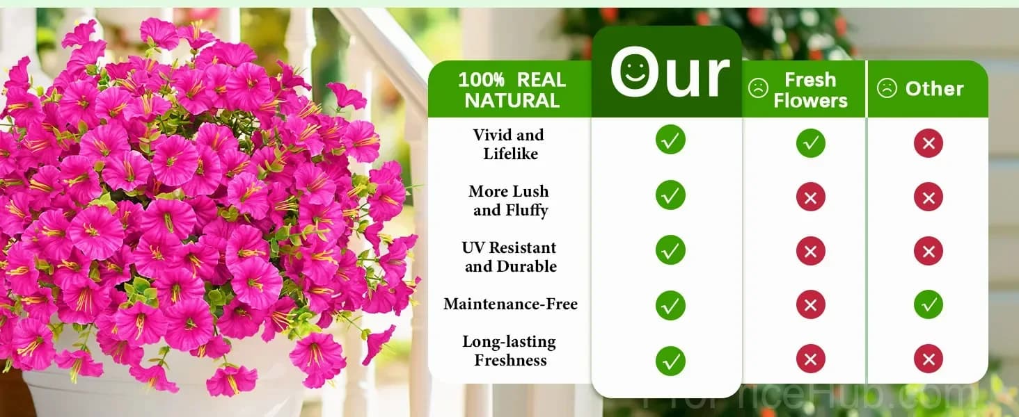 UV Resistant Artificial Petunias Flowers - View 24