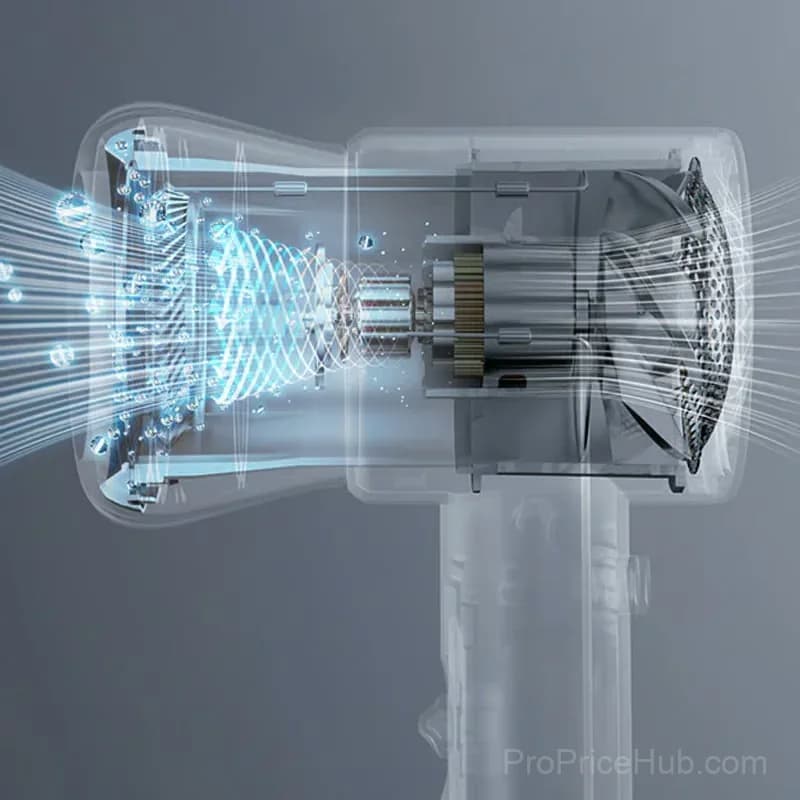 White High-Speed Duct Fan Blower for Ventilation - View 2