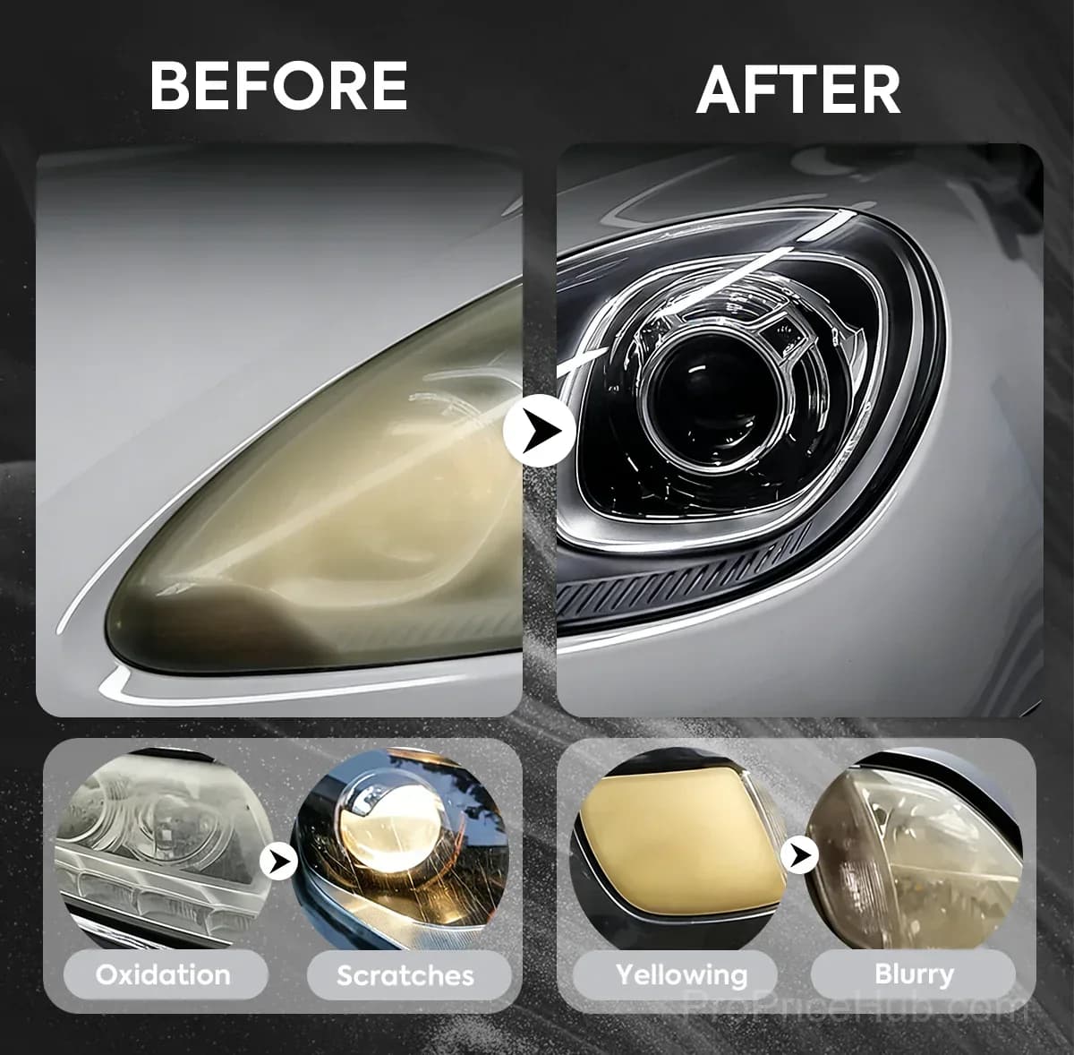 Automotive Headlamp Restoration Fluid - Clears Oxidation, Yellowing & UV Protection - View 4