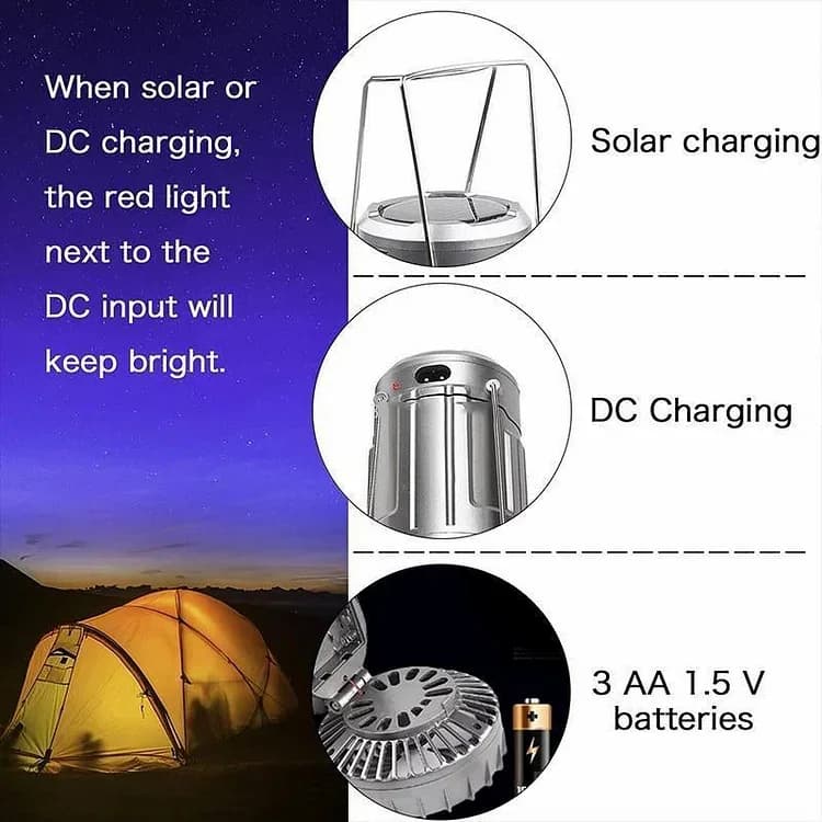 5-in-1 Solar LED Camping Lantern with Fan - View 5