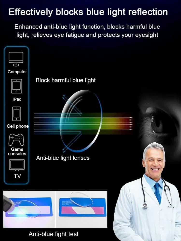 Ultra Light Anti-Blue Light Reading Glasses - View 5