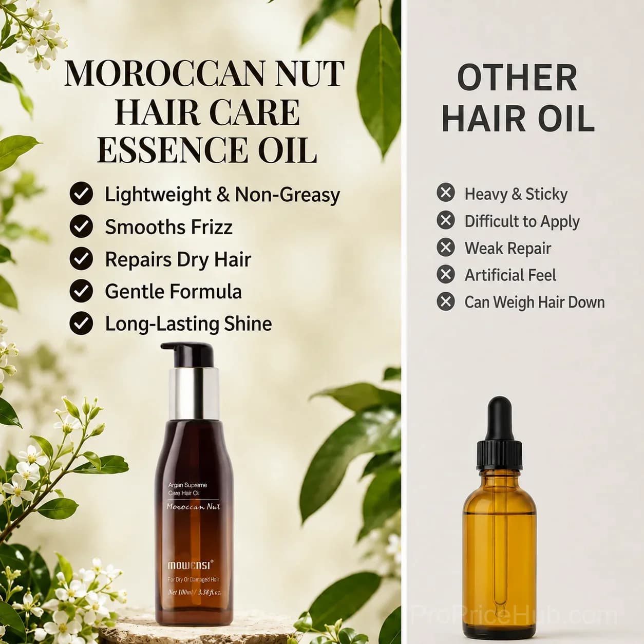 Intense Repair Hair Oil for Dry Hair & Frizz Control - View 8