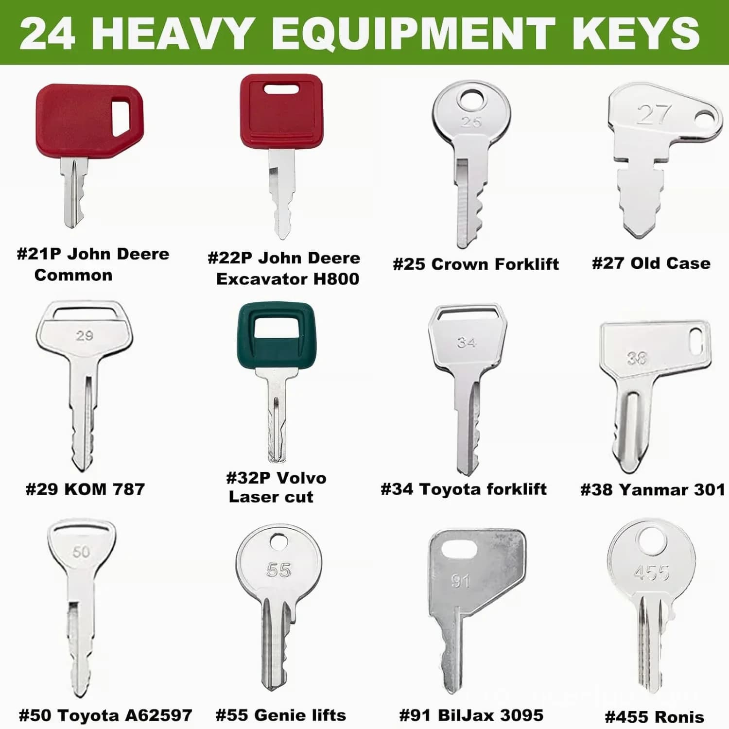 Heavy Equipment Master Key Set, 24 Keys - View 8