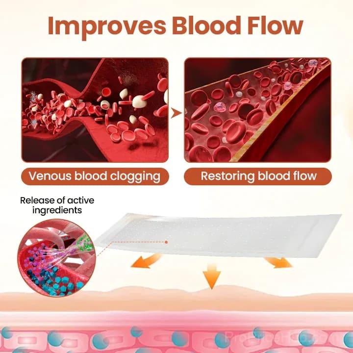 VeinTarget Microneedle Patch - View 4