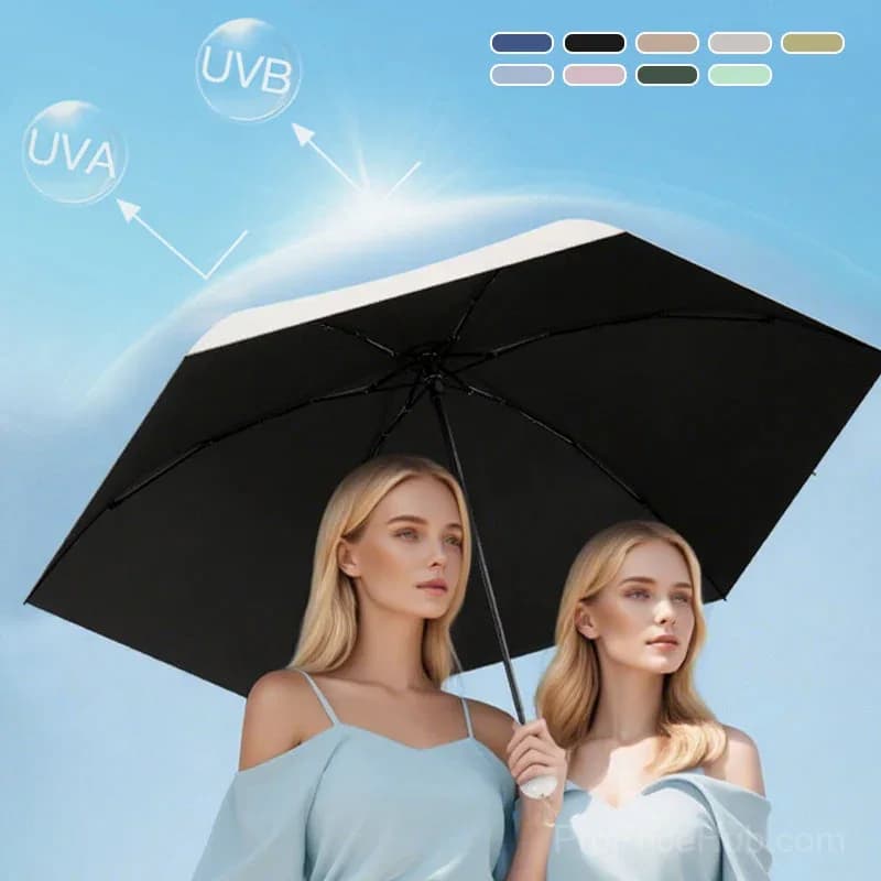 Dual-Purpose Portable Capsule Umbrella - View 2