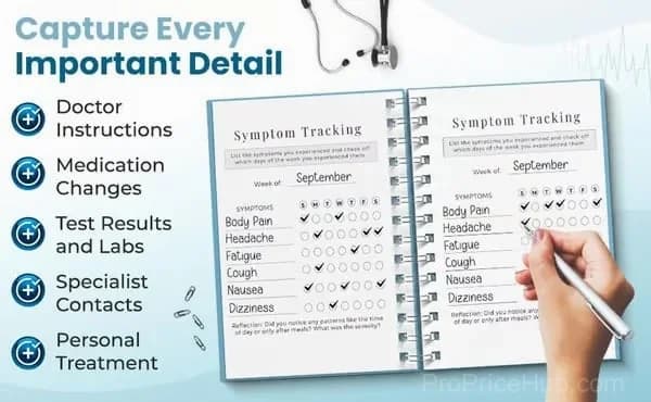Medical Visit Logbook - Doctor-Approved Medical Planner - View 3
