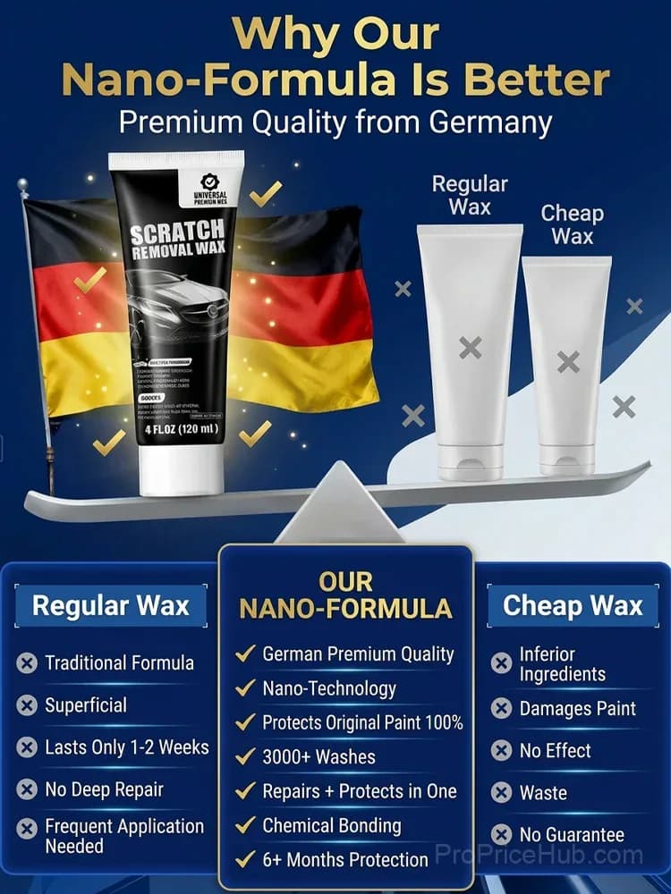 Deep Repair Wax for Car Paint Scratches - Scratch Eraser - View 5