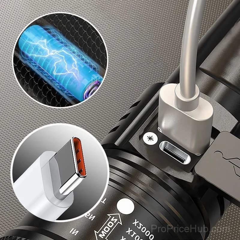 Super Strong Light Zoomable Flashlight - View 10