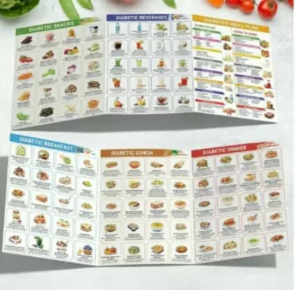 Diabetes Food List & Meal Planner - View 8