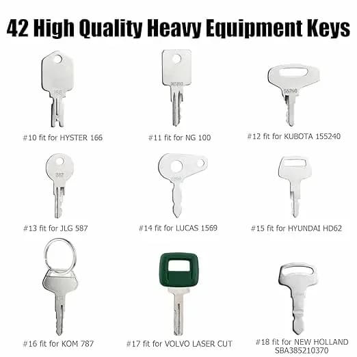 Heavy Equipment Master Key Set, 24 Keys - View 10