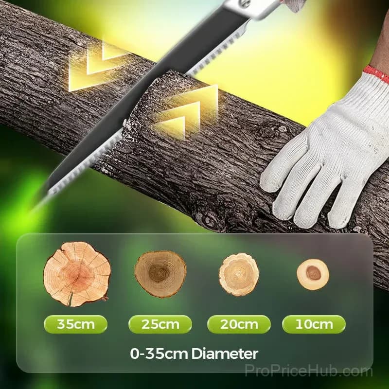 Universal 180mm Pruning Saw with Protective Sheath - View 4