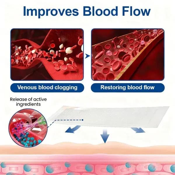 VeinTarget Microneedle Patch – Instant Relief & Long-Term Results - View 3