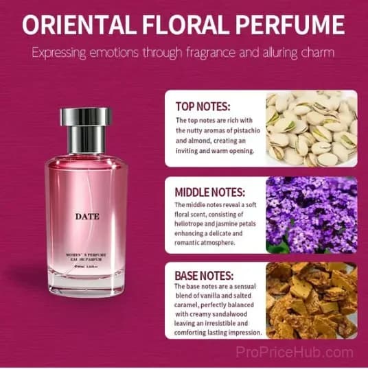 Women's Floral Fruity Perfume with Sicilian Mandarin, Jasmine & Amber - View 4