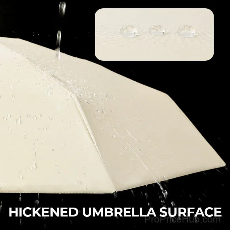 Dual-Purpose Portable Capsule Umbrella - View 10