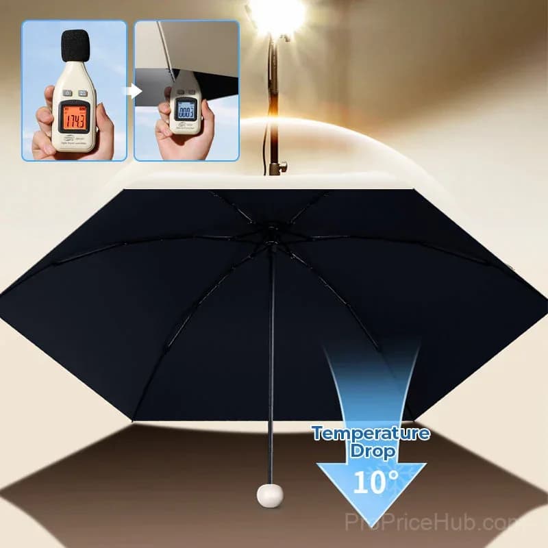 Dual-Purpose Portable Capsule Umbrella - View 4