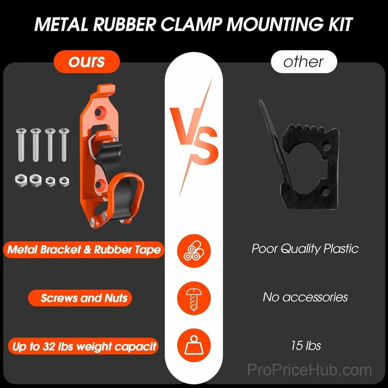 Heavy Duty Metal and Rubber Shovel Mount Kit for Garage Storage - View 6