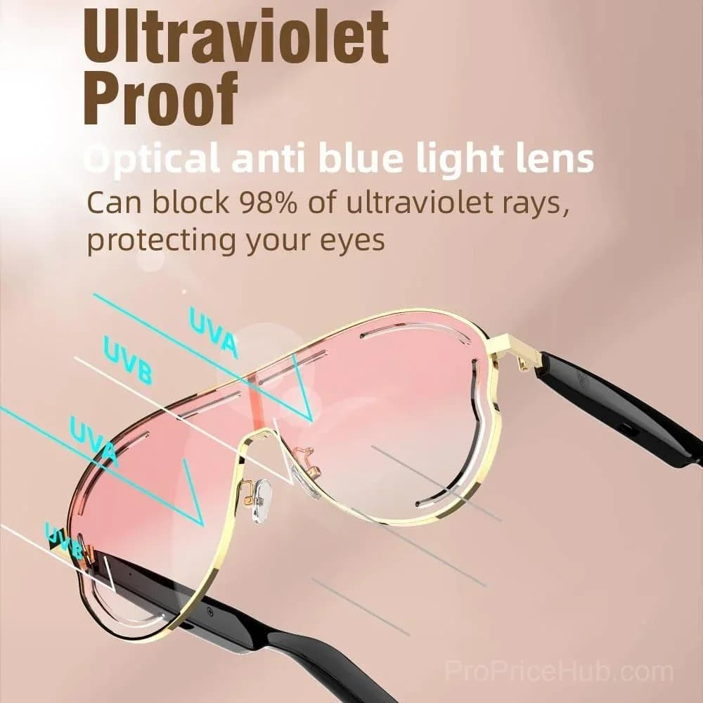 Smart Bluetooth 5.4 Audio Sunglasses – Open-Ear, UV & Blue Light Protection - View 4