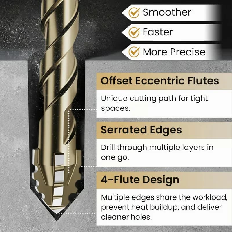 4-Pc 4-Flute Serrated Eccentric Drill Bit Kit, 6-12mm - View 5