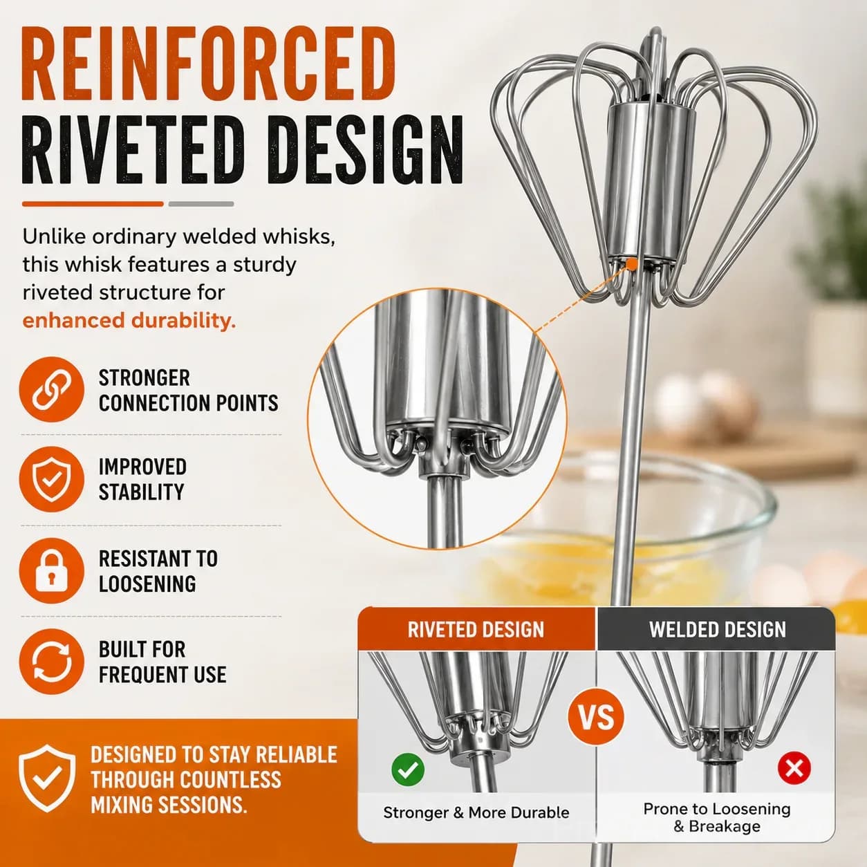 Stainless Steel Hand-Push Rotary Whisk - View 10