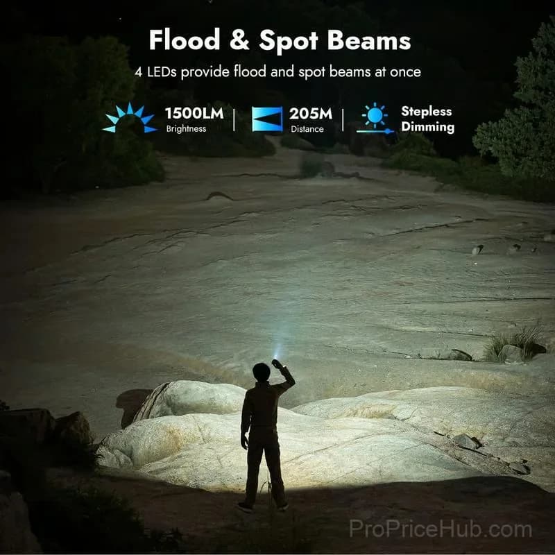 LED Work Light with 180° Rotating Head, Black - View 2