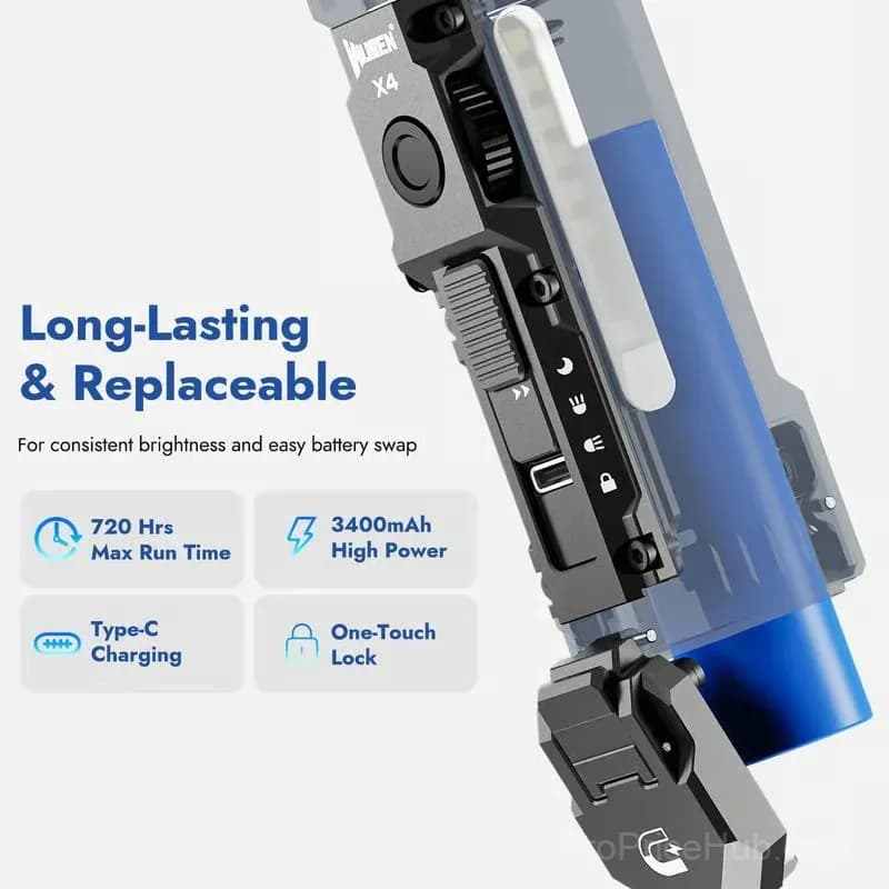 LED Work Light with 180° Rotating Head, Black - View 5