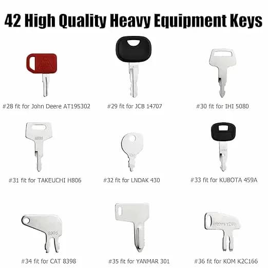Heavy Equipment Master Key Set, 24 Keys - View 9