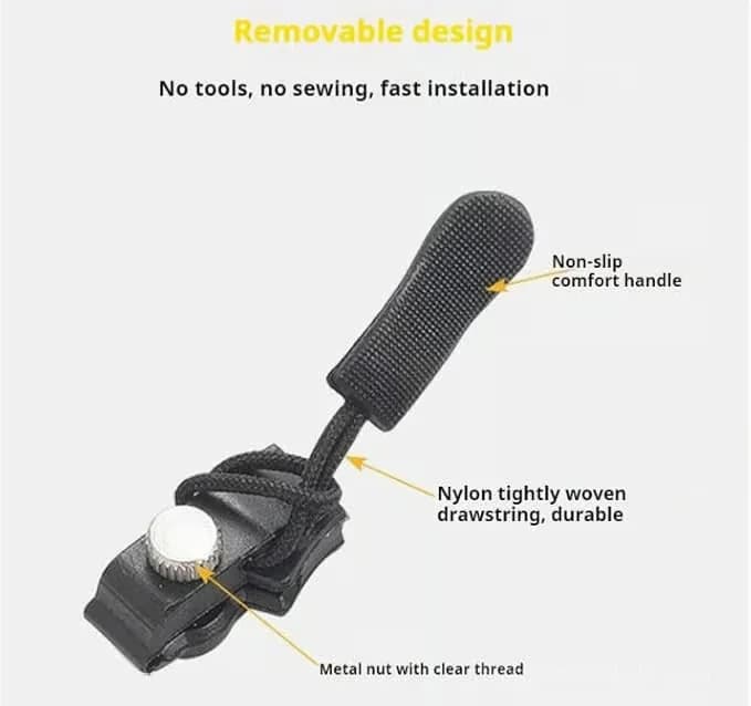Removable Zipper Repair Tool, 1 Piece - View 12