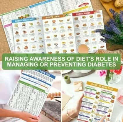 Diabetes Food List & Meal Planner - View 7