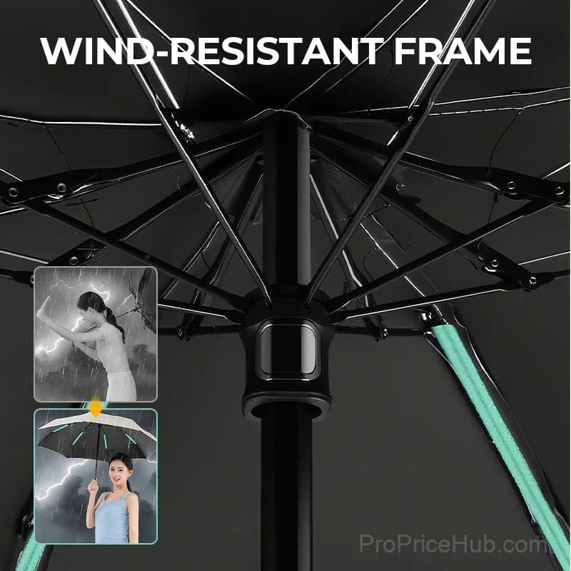 Dual-Purpose Portable Capsule Umbrella - View 7