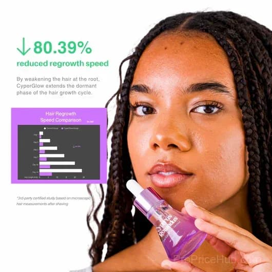 Cyperus Rotundus Skin Serum - View 3