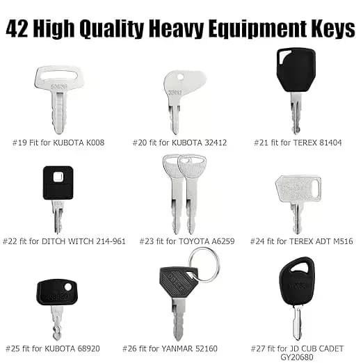 Heavy Equipment Master Key Set, 24 Keys - View 11