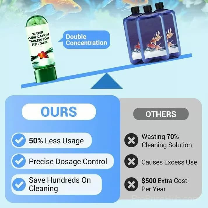 Aquarium Water Purification Tablets, 35-Count Bottle - View 7