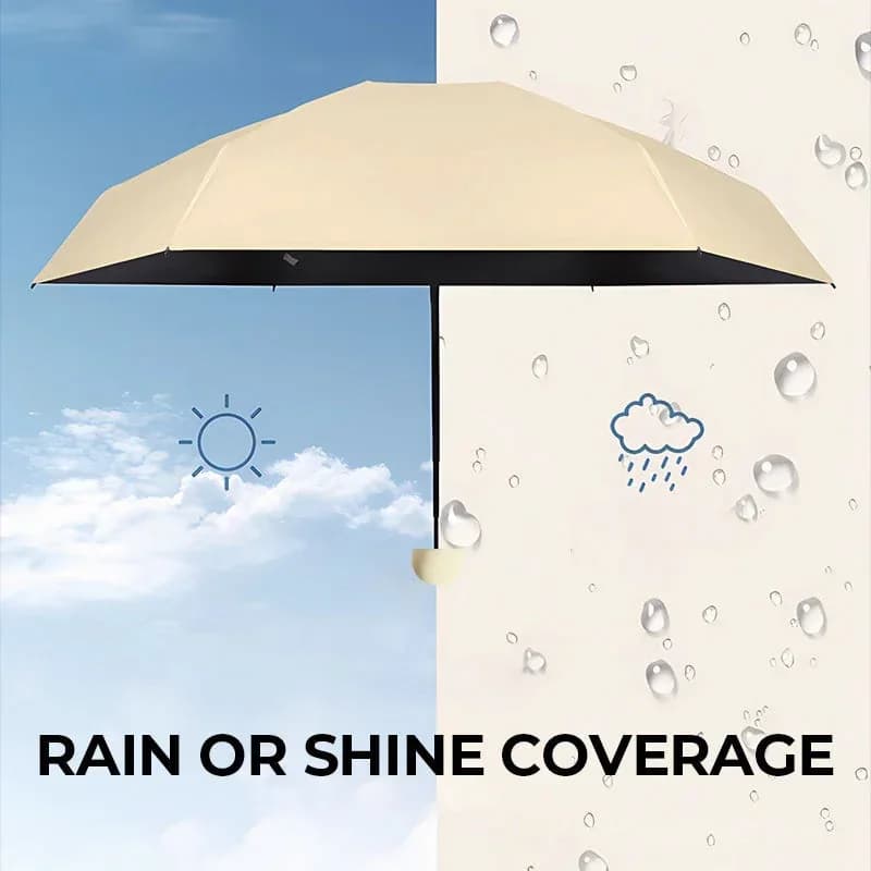 Dual-Purpose Portable Capsule Umbrella - View 5