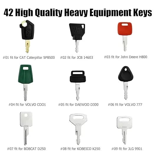 Heavy Equipment Master Key Set, 24 Keys - View 13