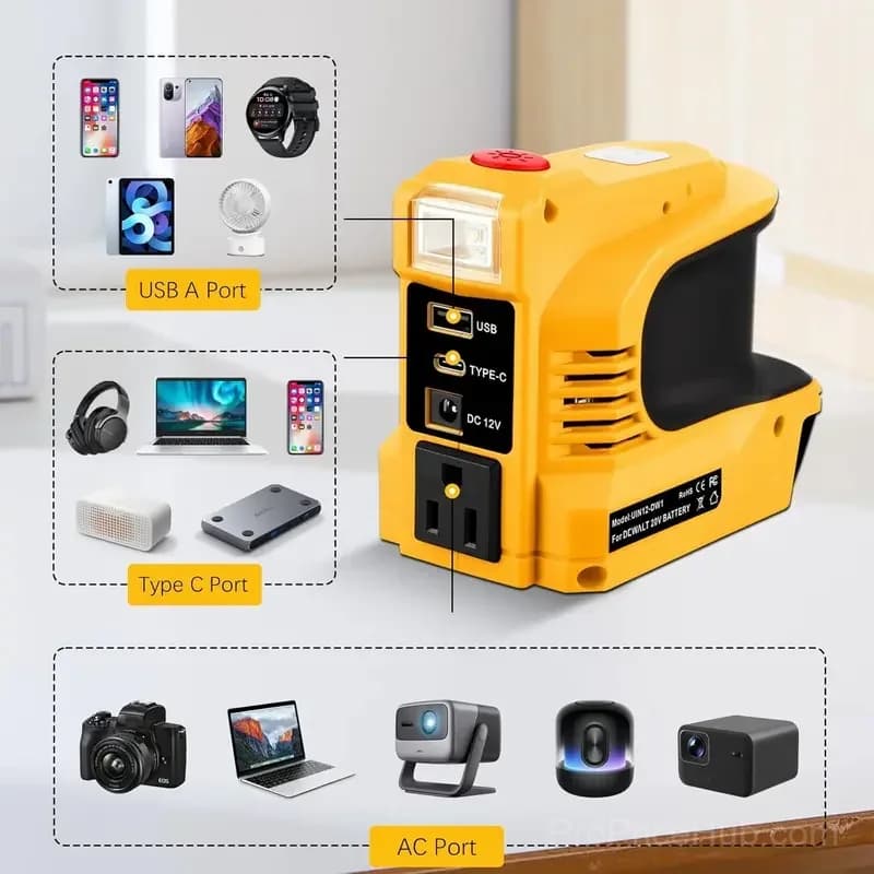 Compact DC to AC Power Inverter for Cars & Motorhomes, 110V Yellow - View 2