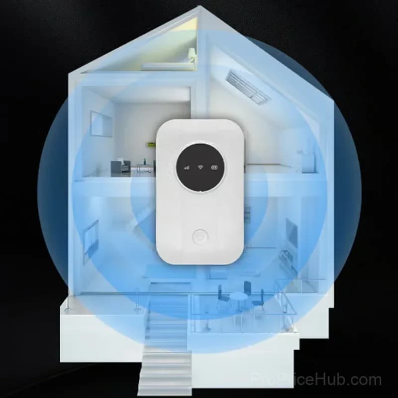 Portable 4G WiFi Router Set with Type-C Port - View 5