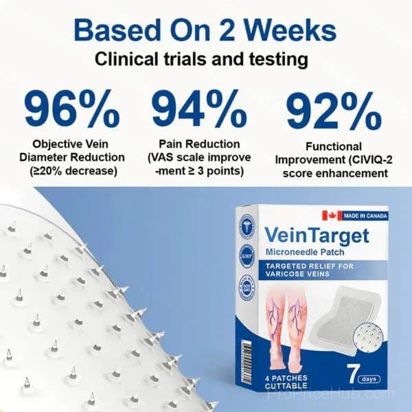 VeinTarget Microneedle Patch – Instant Relief & Long-Term Results - View 5
